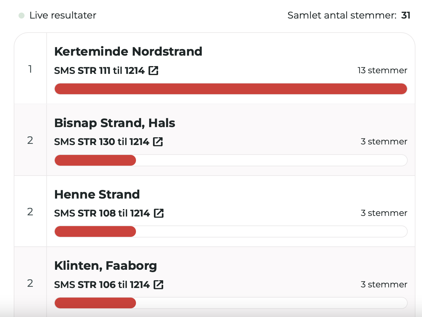 Skærmbillede 2025 07 08 kl. 15.25.25