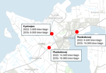 Regningen for trafikomlægninger bliver dobbelt så høj som forventet Mobilitetsanalyse
