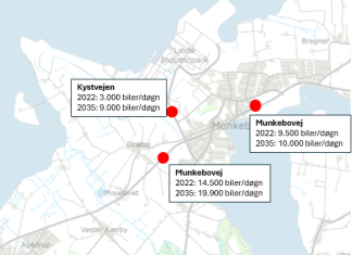 Havneudvidelser vil koste Kerteminde Kommune næsten 100 millioner til trafikomlægninger Mobilitetsanalyse