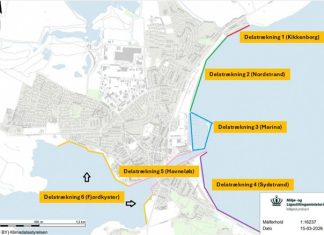 Nye borgermøder om klimasikring af Kerteminde by og fjorden Kystsikring delstrækning